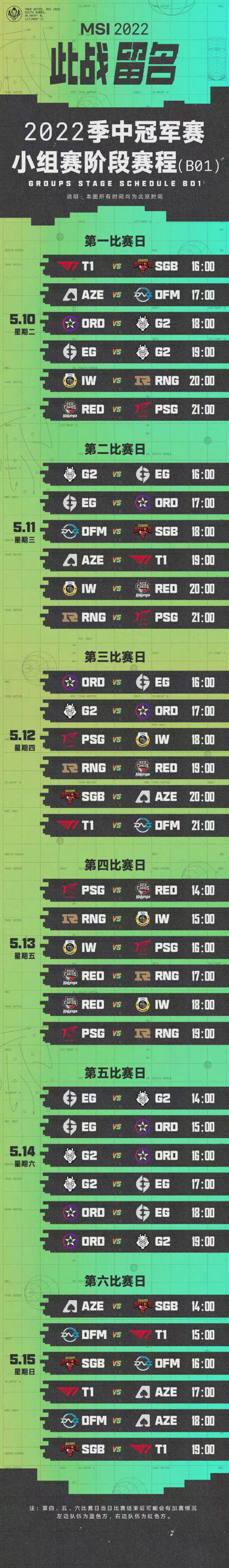 EG翻盘DFM，Xiaohu拿下关键大龙八强赛3:1（巴黎）